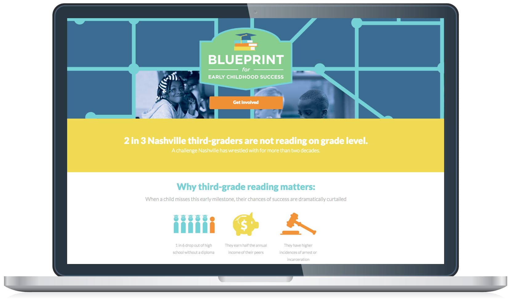 Blueprint for Early Childhood Success website