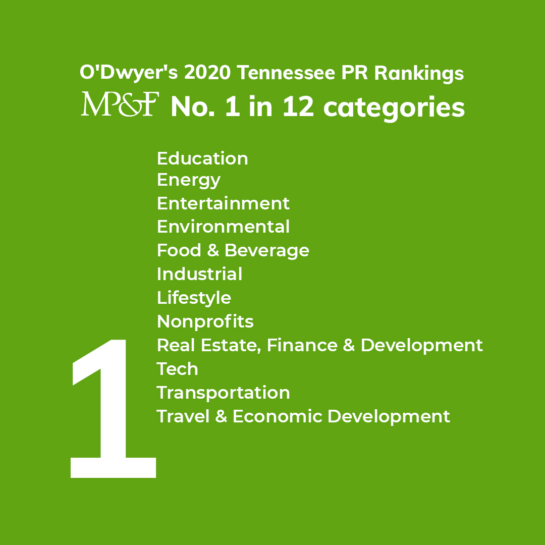 Featured image for “O’Dwyer’s Ranks MP&F No. 1 in Tennessee in 12 Industries”